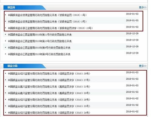 2家銀保監(jiān)局、2家銀監(jiān)分局率先公布了新年首批罰單，分別開向10家機構(gòu)，處罰對象涵蓋國有銀行、全國股份制銀行、郵儲銀行、農(nóng)商行、村鎮(zhèn)銀行、城商行6大類銀行機構(gòu)，合計罰款760.19萬元。