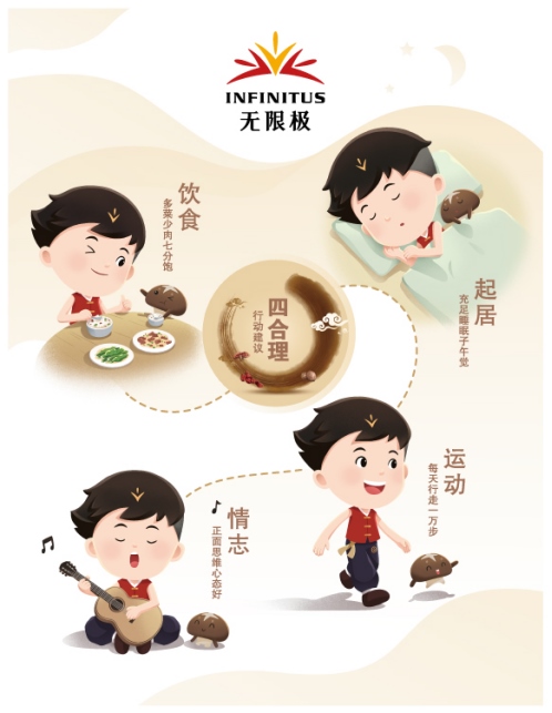 （給媒體，立春）中醫(yī)健康指數(shù)評估稿件578.png