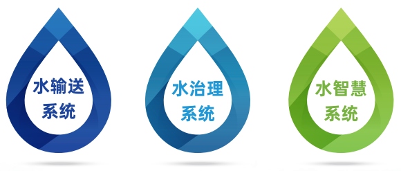 碩達智水：以水為業(yè)，做水生態(tài)治理的創(chuàng)新企業(yè)178.png