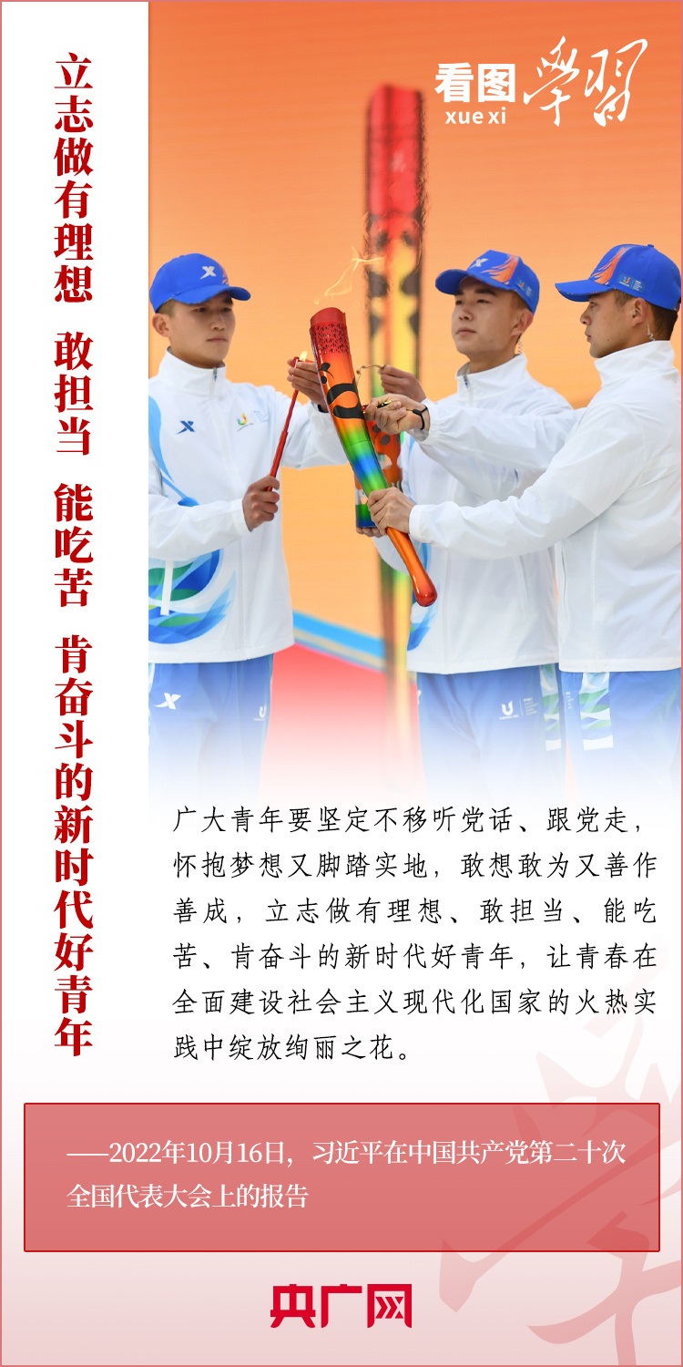 看圖學習丨為推進強國建設(shè)、民族復興作出我們這一代人的應有貢獻