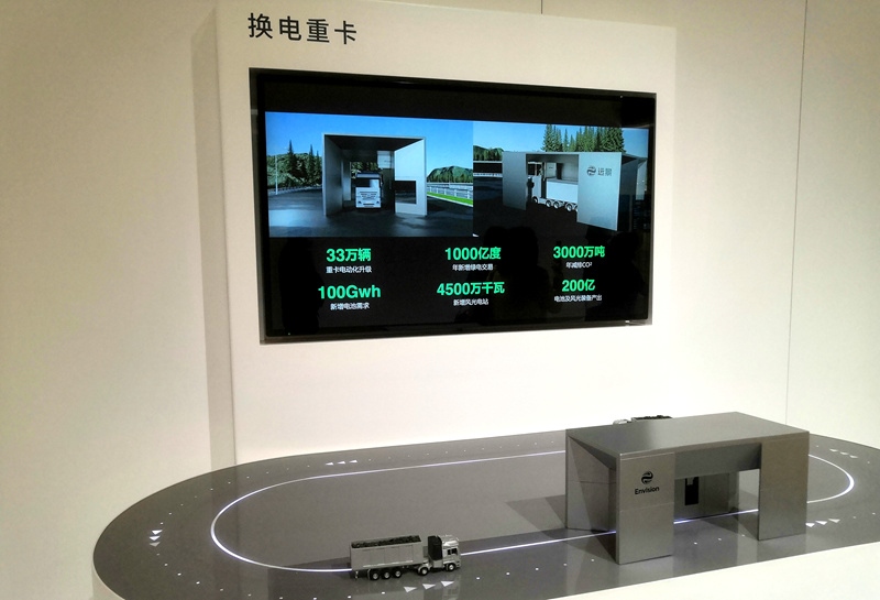 零碳產(chǎn)業(yè)園中換電重卡項(xiàng)目的演示模型。人民網(wǎng)記者 孫博洋攝
