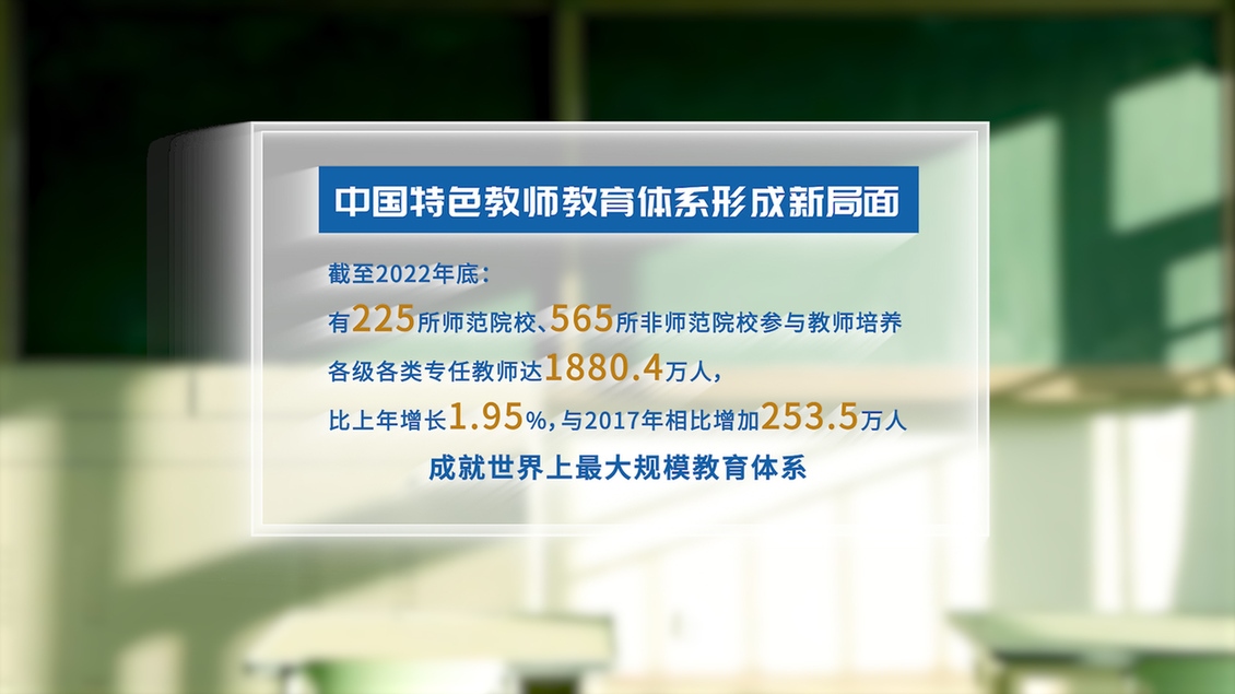 開學(xué)第一課丨【總書記的教書育人觀】建設(shè)教育強(qiáng)國，健全中國特色教師教育體系