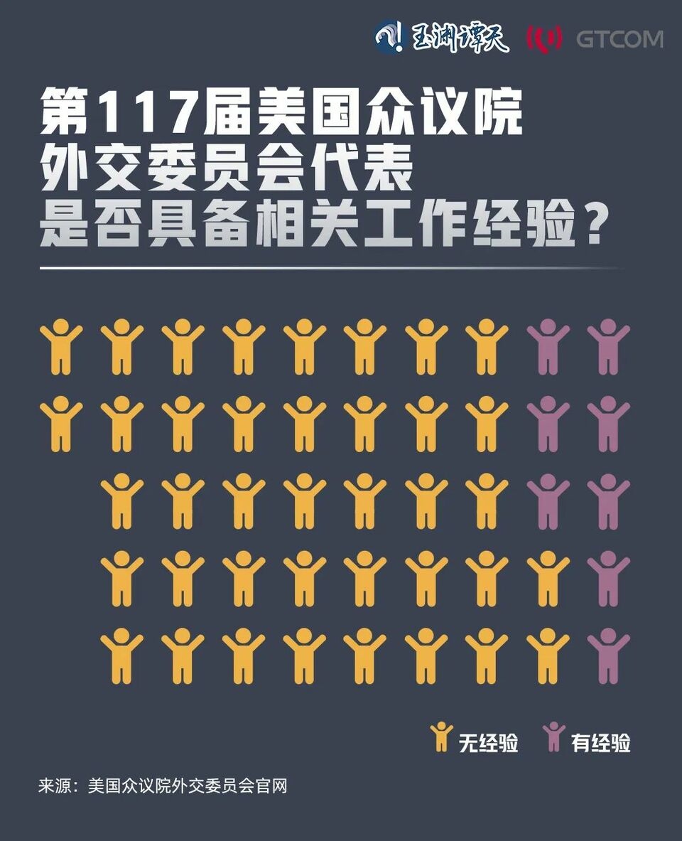 亂上加亂，罷免麥卡錫只是序幕