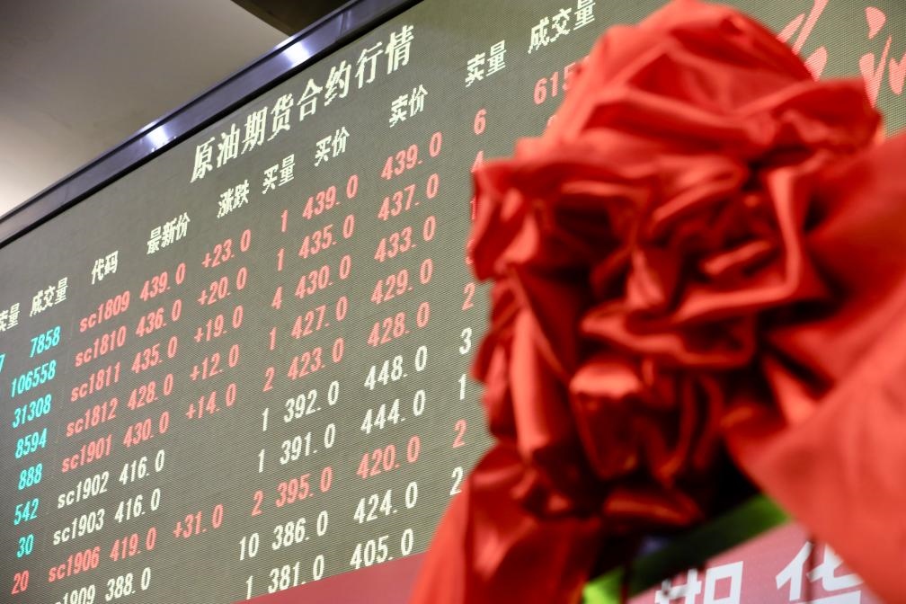 2018年3月26日，上海原油期貨上市當日的交易情況