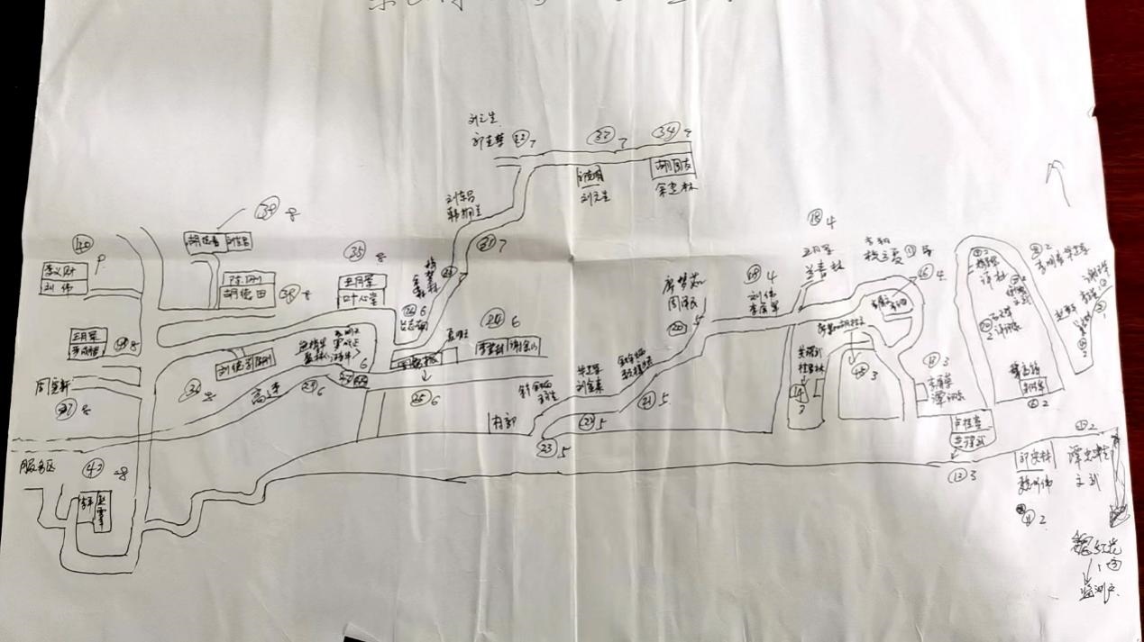 姚國生的手繪地圖上，密密麻麻地記錄著脫貧戶人員信息。人民網(wǎng)記者 邱燁攝。