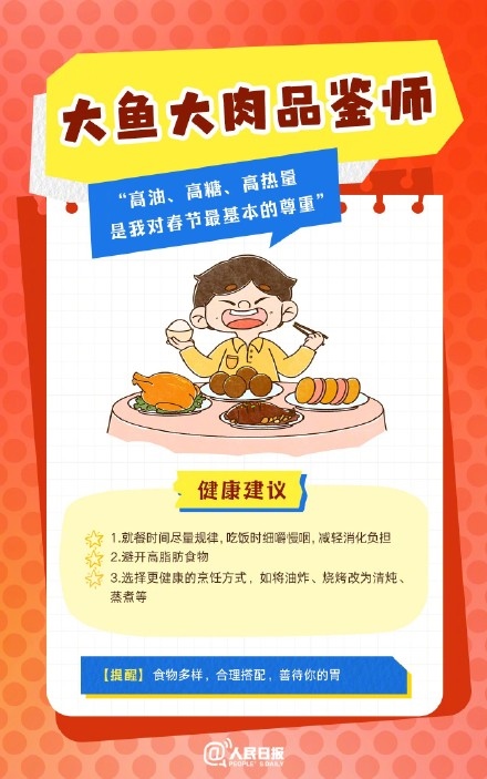 春節(jié)人設(shè)圖鑒，哪一個是你？