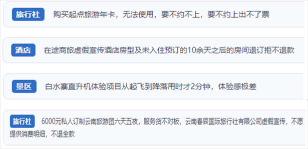 “人民投訴”用戶投訴在線旅游平臺(tái)虛假宣傳、購買的旅游卡無法預(yù)約、景區(qū)項(xiàng)目體驗(yàn)差、定制游服務(wù)欺詐等問題。（“人民投訴”平臺(tái)截圖）