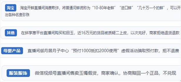 “人民投訴”用戶投訴直播間網(wǎng)購珠寶玉石、家電、培訓(xùn)課程等產(chǎn)品遭遇欺詐的情況。（“人民投訴”平臺(tái)截圖）