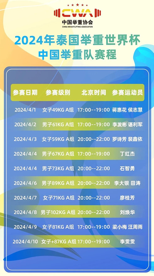 2024年泰國(guó)舉重世界杯中國(guó)舉重隊(duì)賽程。圖片來源：中國(guó)國(guó)家舉重隊(duì)微信公號(hào)