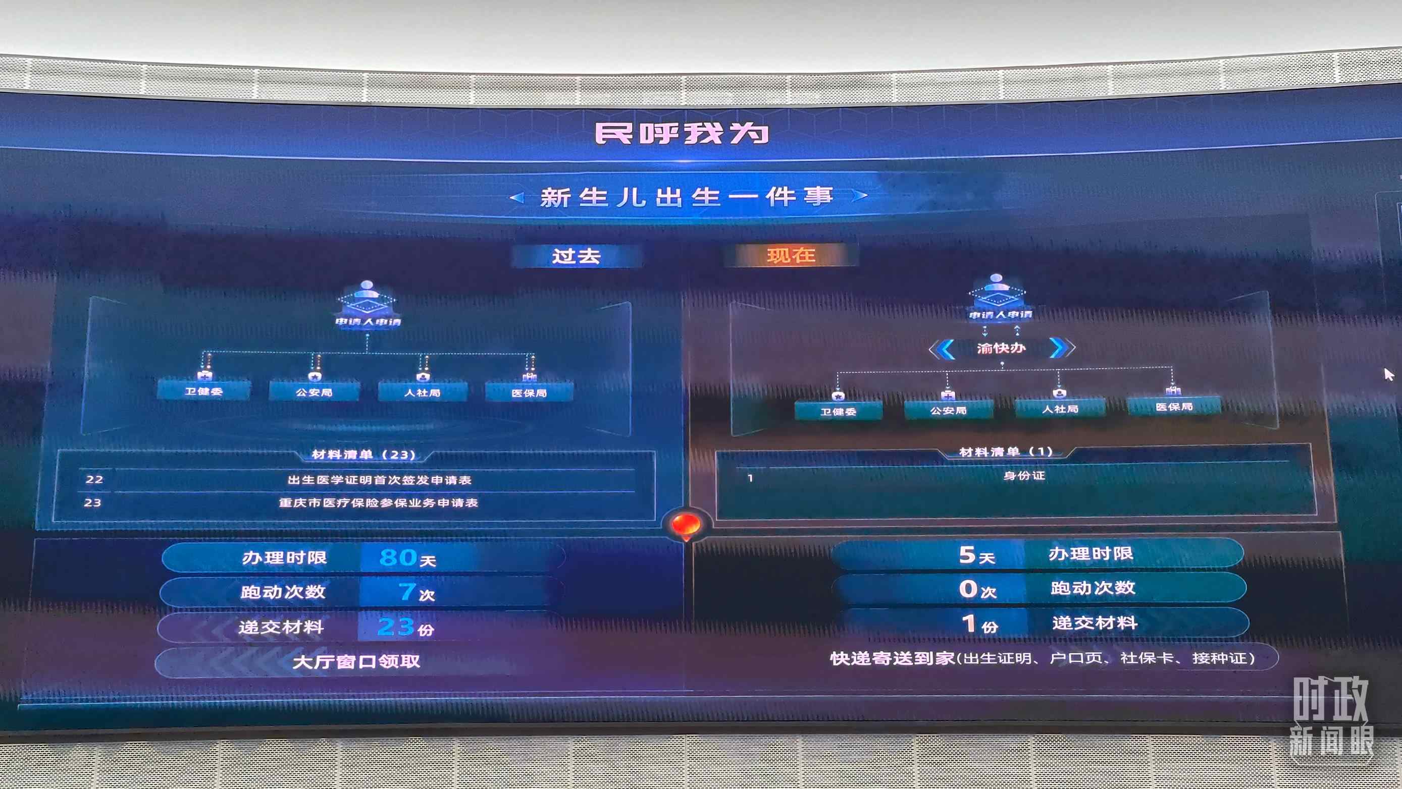 △重慶市數(shù)字化城市運行和治理中心。（總臺央廣記者劉會民拍攝）