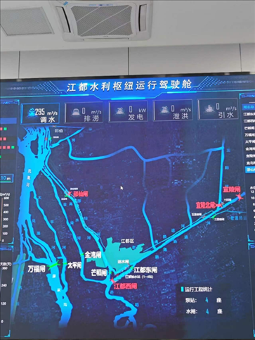 江都水利樞紐運(yùn)行駕駛艙。人民網(wǎng)記者 黃鈺攝