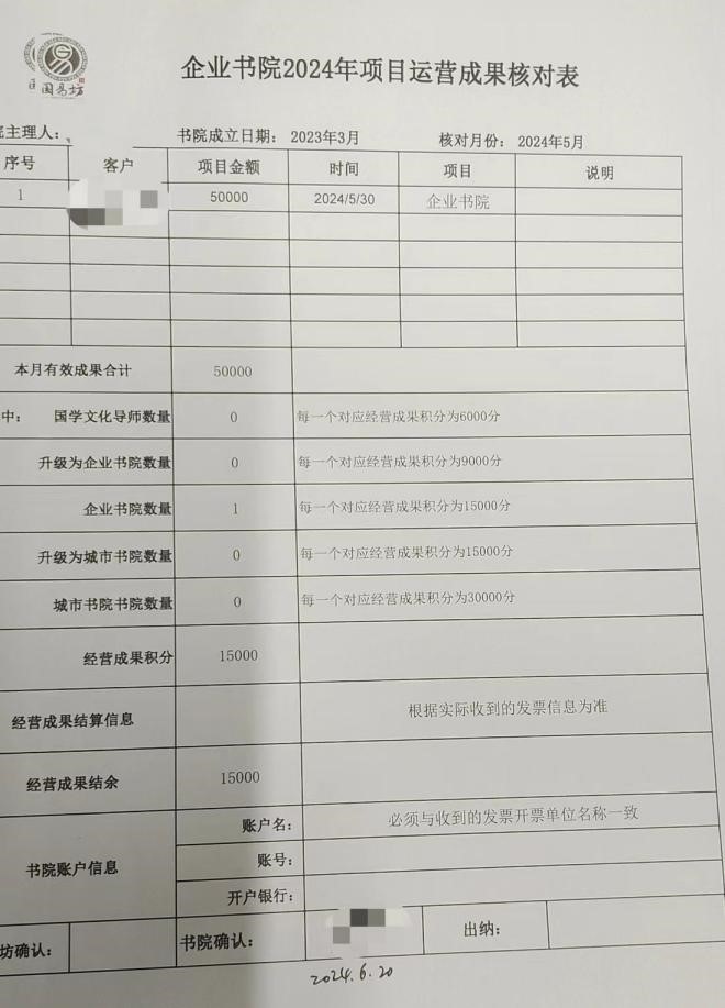 學(xué)員提供的國易坊項目運(yùn)營成果核對表。受訪者供圖