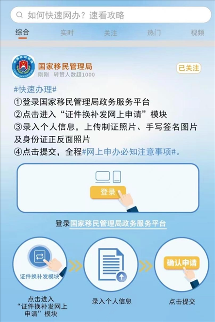 國(guó)家移民管理局出入境證件“全程網(wǎng)辦”流程。圖片來(lái)源：微信公眾號(hào)“國(guó)家移民管理局”