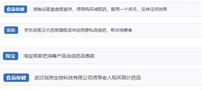 網(wǎng)友涉及網(wǎng)購醫(yī)藥保健品等相關(guān)投訴問題。（“人民投訴”用戶投訴截圖）