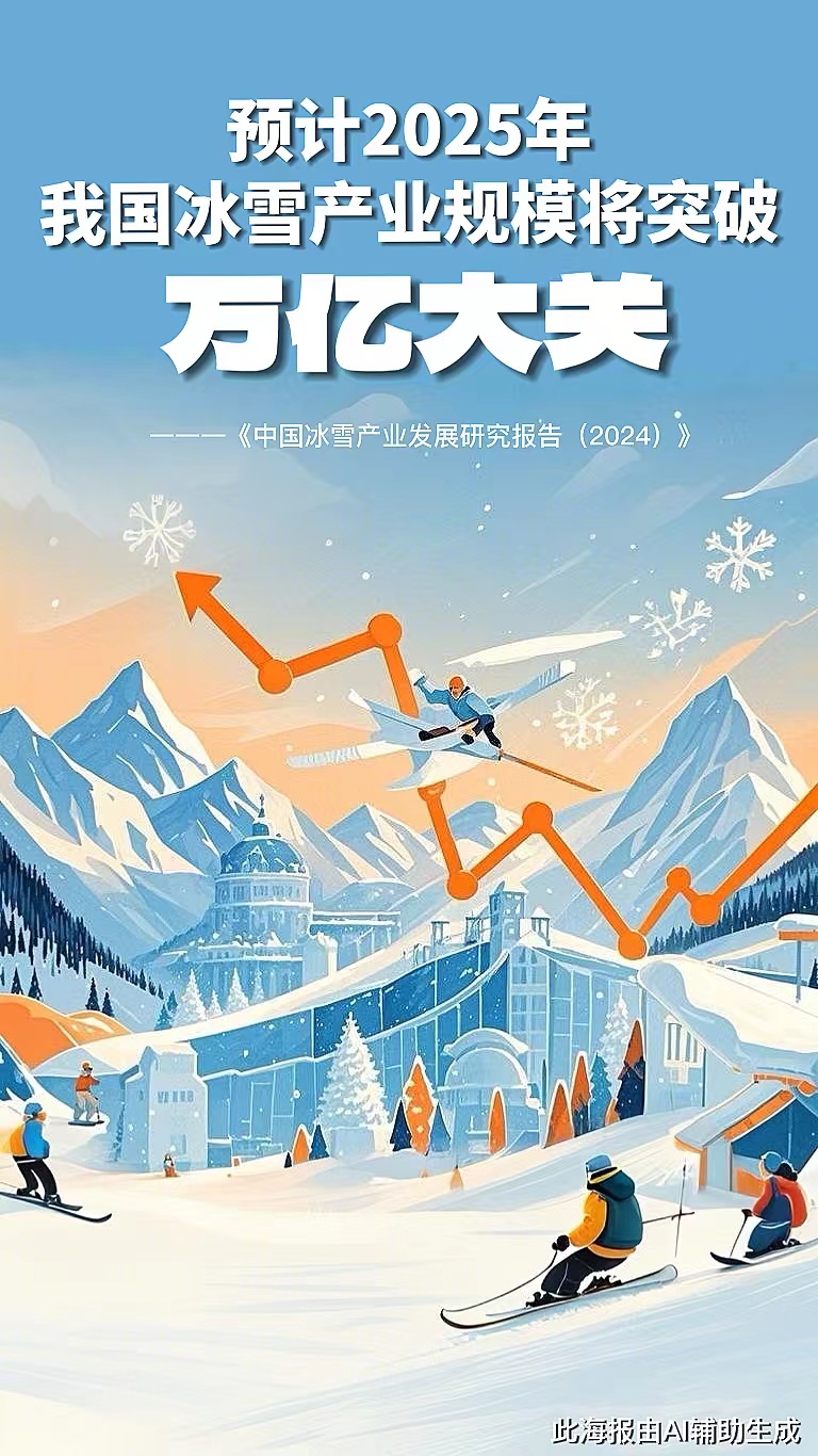 AI生成海報(bào)。實(shí)習(xí)生黃天拓制作