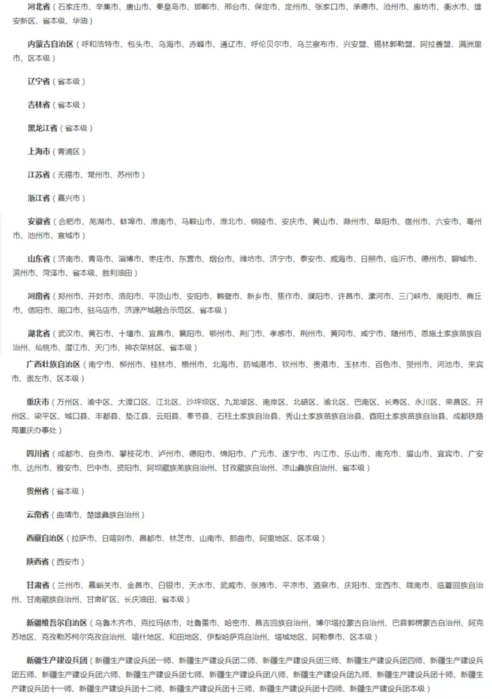 截至5月8日已開通醫(yī)保個賬跨省共濟的統(tǒng)籌區(qū)。（國家醫(yī)保局官網(wǎng)截圖）